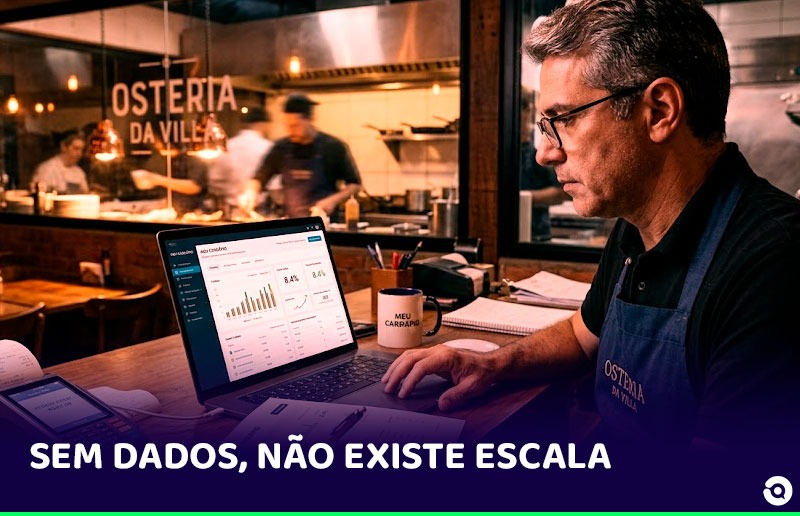 Uso de dados de pedidos para escalar campanhas de tráfego pago em restaurantes