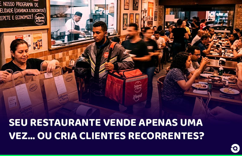 Sistema de fidelidade para restaurantes aumentando recorrência de clientes e vendas no delivery